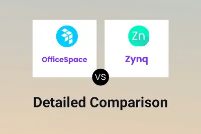 OfficeSpace vs Zynq