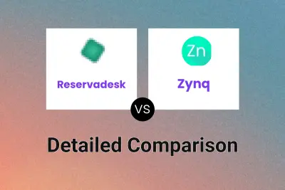 Reservadesk vs Zynq