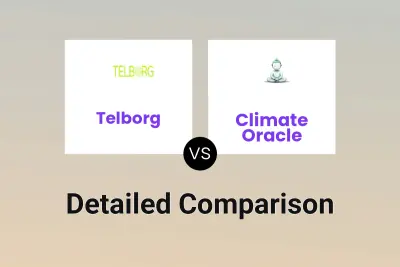 Telborg vs Climate Oracle