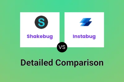 Shakebug vs Instabug