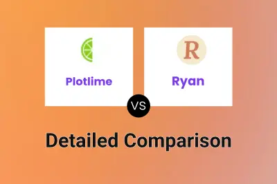 Plotlime vs Ryan Detailed comparison features, price