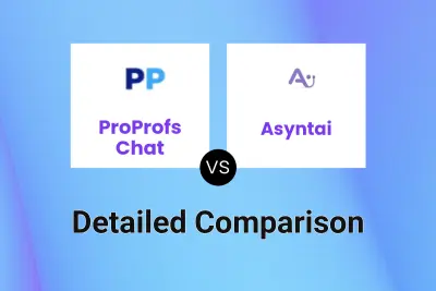 ProProfs Chat vs Asyntai