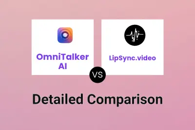 OmniTalker AI vs LipSync.video