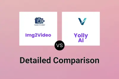 Img2Video vs Yolly AI