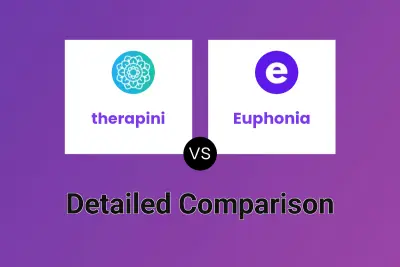 therapini vs Euphonia