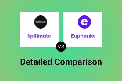 Spillmate vs Euphonia