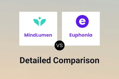 MindLumen vs Euphonia