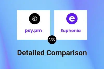 psy.pm vs Euphonia