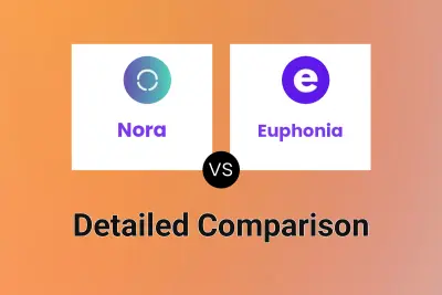 Nora vs Euphonia