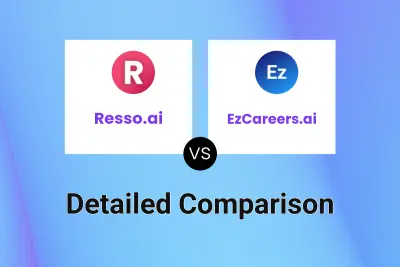 Resso.ai vs EzCareers.ai