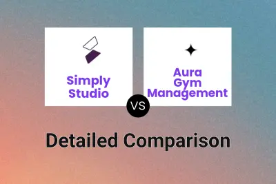 Simply Studio vs Aura Gym Management