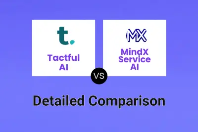 Tactful AI vs MindX Service AI