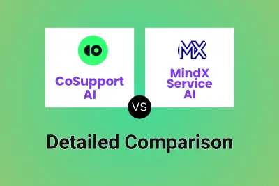 CoSupport AI vs MindX Service AI