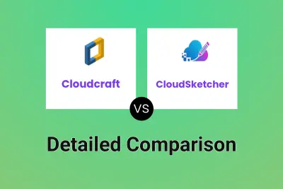 Cloudcraft vs CloudSketcher