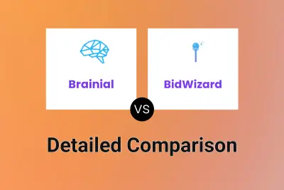 Brainial vs BidWizard