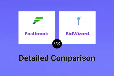 Fastbreak vs BidWizard