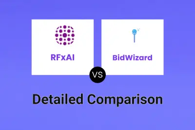 RFxAI vs BidWizard