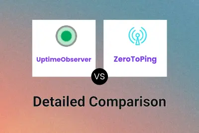 UptimeObserver vs ZeroToPing