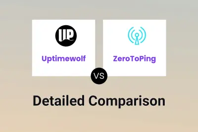 Uptimewolf vs ZeroToPing