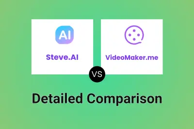 Steve.AI vs VideoMaker.me Detailed comparison features, price