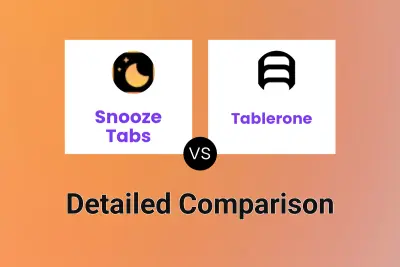 Snooze Tabs vs Tablerone