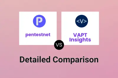 pentestnet vs VAPT Insights