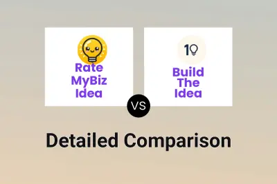 Rate MyBiz Idea vs Build The Idea