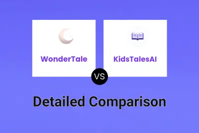 WonderTale vs KidsTalesAI