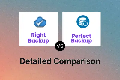 Right Backup vs Perfect Backup