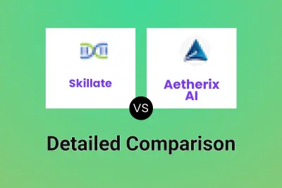 Skillate vs Aetherix AI