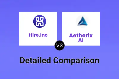 Hire.inc vs Aetherix AI
