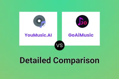 YouMusic.AI vs GoAiMusic