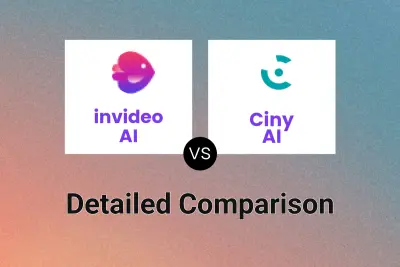 invideo AI vs Ciny AI