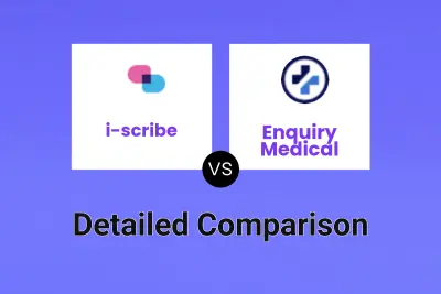 i-scribe vs Enquiry Medical