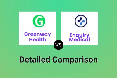 Greenway Health vs Enquiry Medical