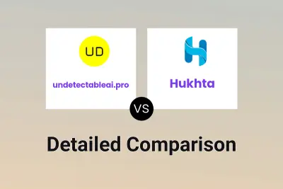 undetectableai.pro vs Hukhta