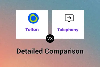 Telfon vs Telephony