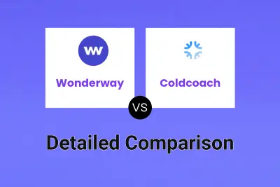 Wonderway vs Coldcoach