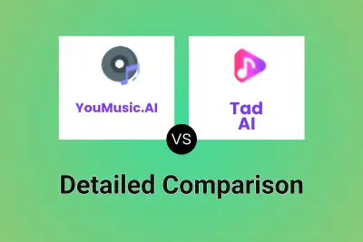 YouMusic.AI vs Tad AI Detailed comparison features, price