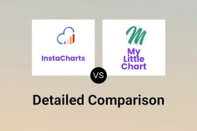 InstaCharts vs My Little Chart