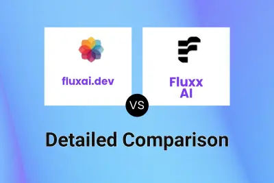 fluxai.dev vs  Fluxx AI
