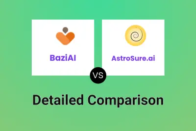 BaziAI vs AstroSure.ai