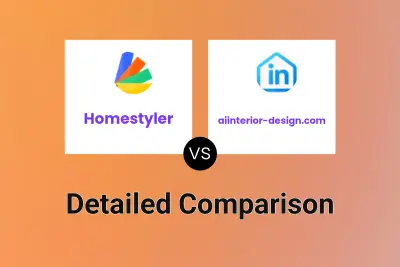 Homestyler vs aiinterior-design.com