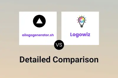 ailogogenerator.sh vs Logowiz