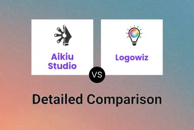 Aikiu Studio vs Logowiz