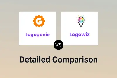 Logogenie vs Logowiz
