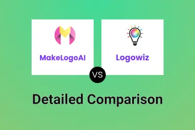 MakeLogoAI vs Logowiz