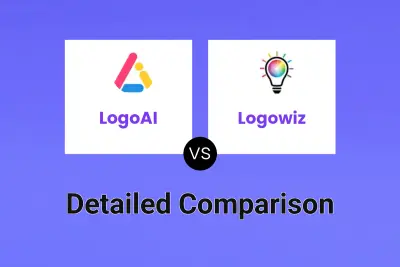 LogoAI vs Logowiz