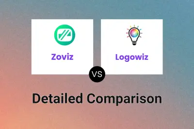 Zoviz vs Logowiz