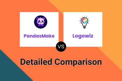 PandasMake vs Logowiz